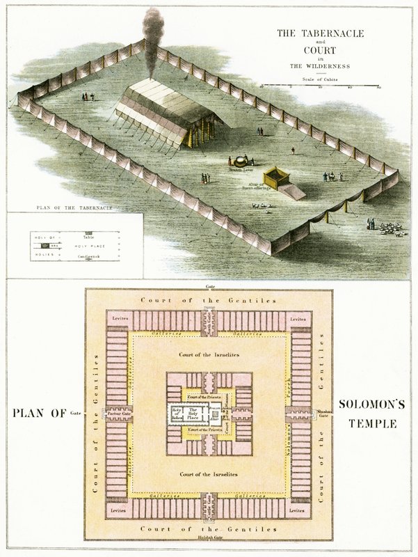 Le Tabernacle dans le désert et un plan du temple de Salomon - English School