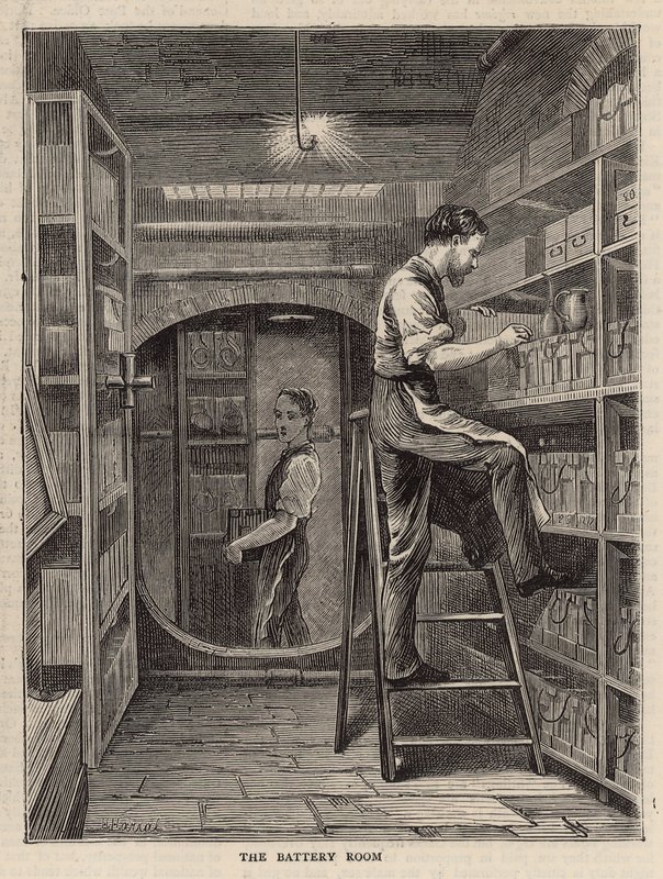 La salle des batteries - English School
