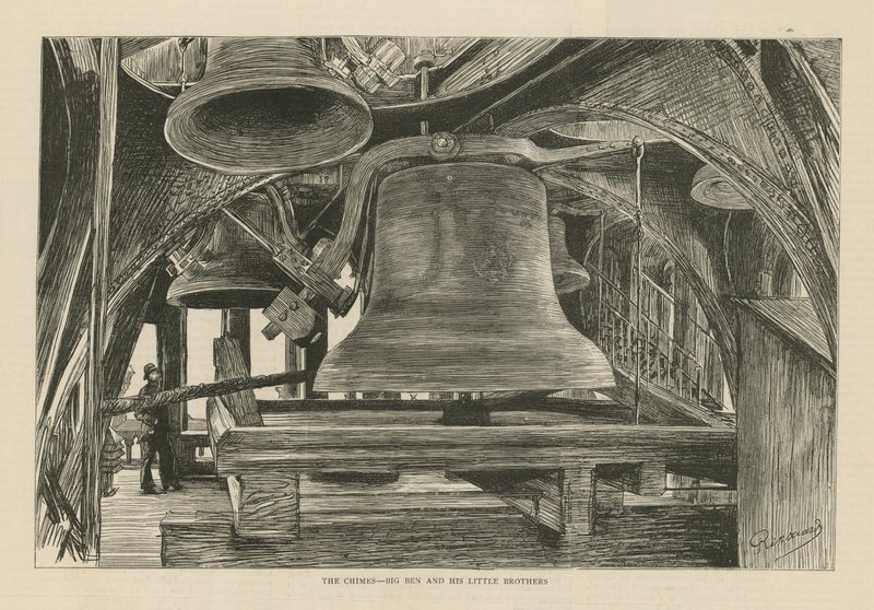 Les carillons - Big Ben et ses petits frères - English School