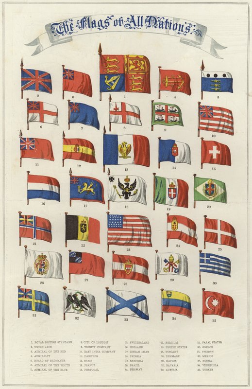 Les drapeaux de toutes les nations - English School