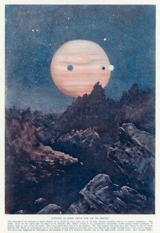 La planète Jupiter vue depuis l