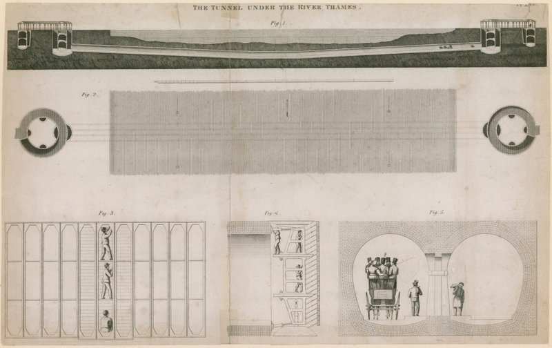 Le tunnel sous la rivière Tamise - English School