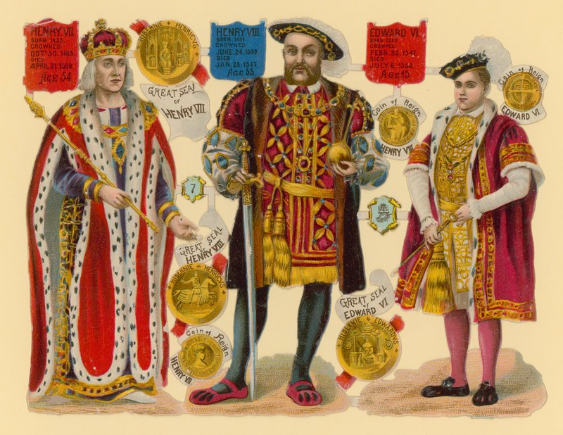 Représentation victorienne : Roi Henri VII, Roi Henri VIII, Roi Édouard VI - English School