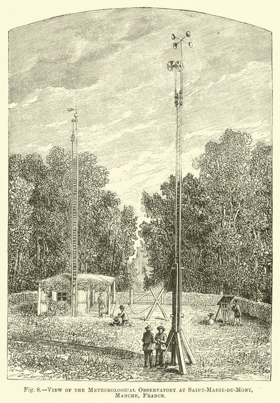 Vue de l