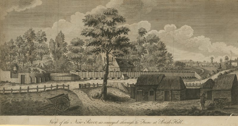 Vue de la New River, telle que transportée à travers le cadre à Bush Hill - English School