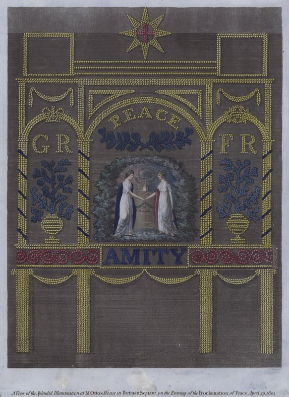 Vue de l