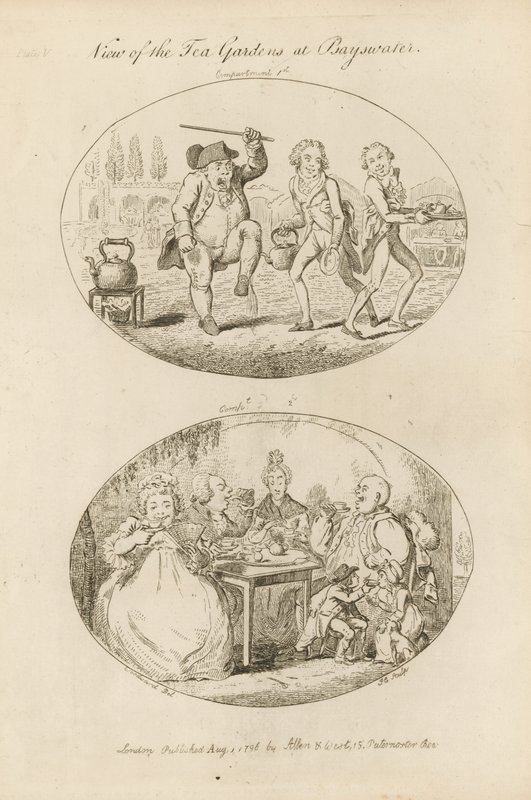 Vue des jardins de thé à Bayswater - English School