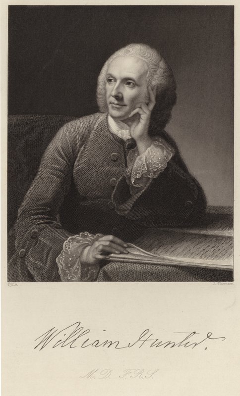 William Hunter - English School