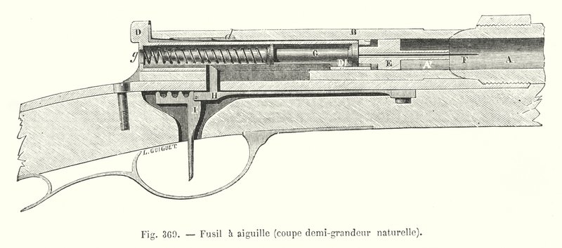 Fusil à aiguille, coupe demi-grandeur naturelle - European School