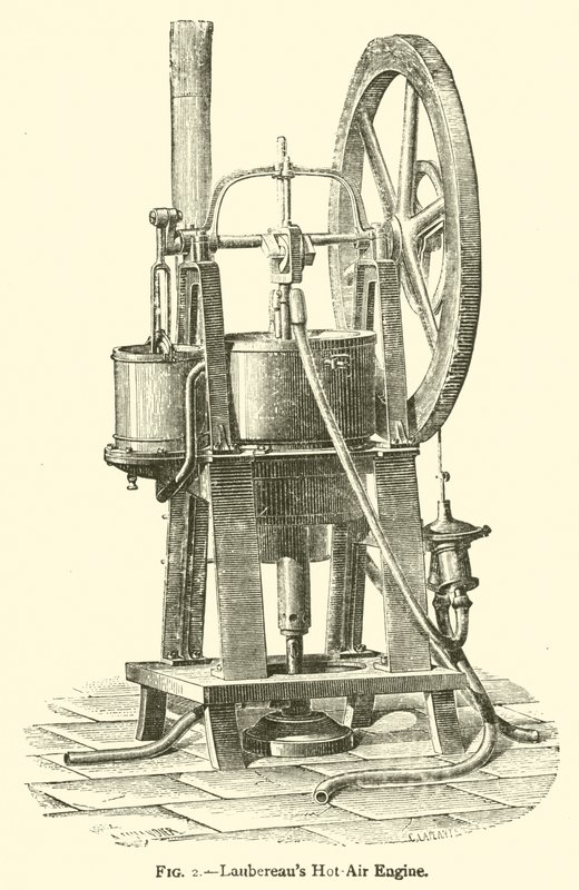 Le moteur à air chaud de Laubereau - European School