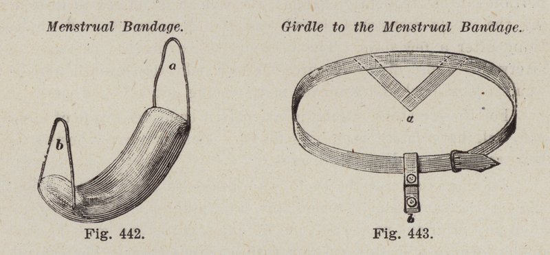 Bande menstruelle ; Ceinture pour la bande menstruelle - European School
