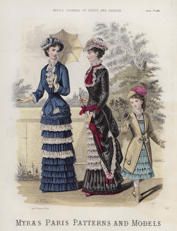 Modèles et patrons de Paris de Myra - European School