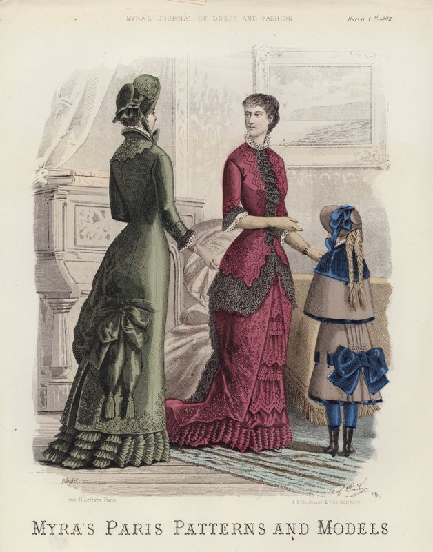 Modèles et patrons de Paris de Myra - European School