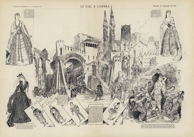 Représentation de l