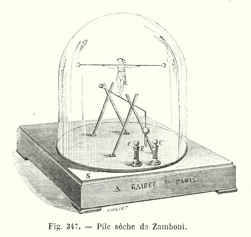 Pile sèche de Zamboni - European School