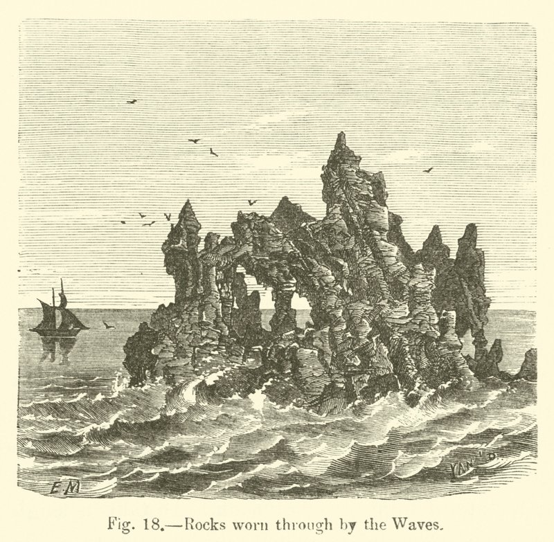 Rochers usés par les vagues (gravure) - European School