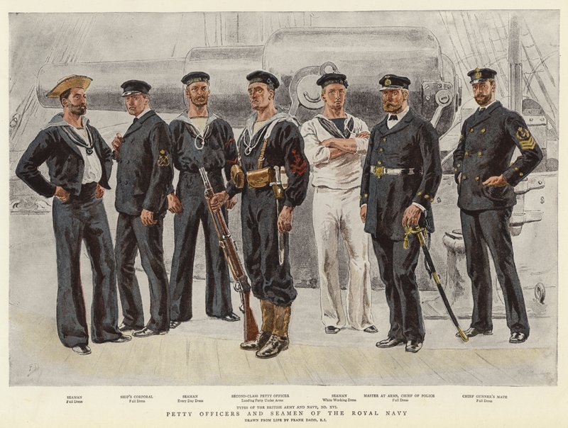 Officiers subalternes et marins de la Royal Navy - Frank Dadd