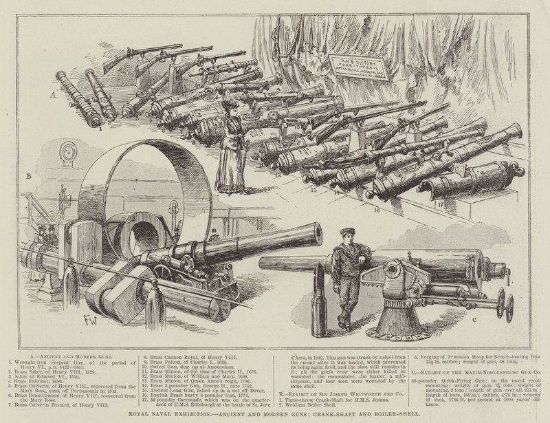 Exposition navale royale, armes anciennes et modernes, vilebrequin et coque de chaudière - Frank Watkins