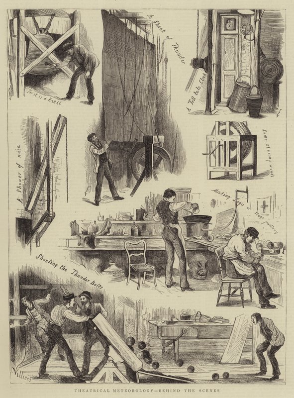 Météorologie théâtrale, derrière les coulisses - Frederic Villiers