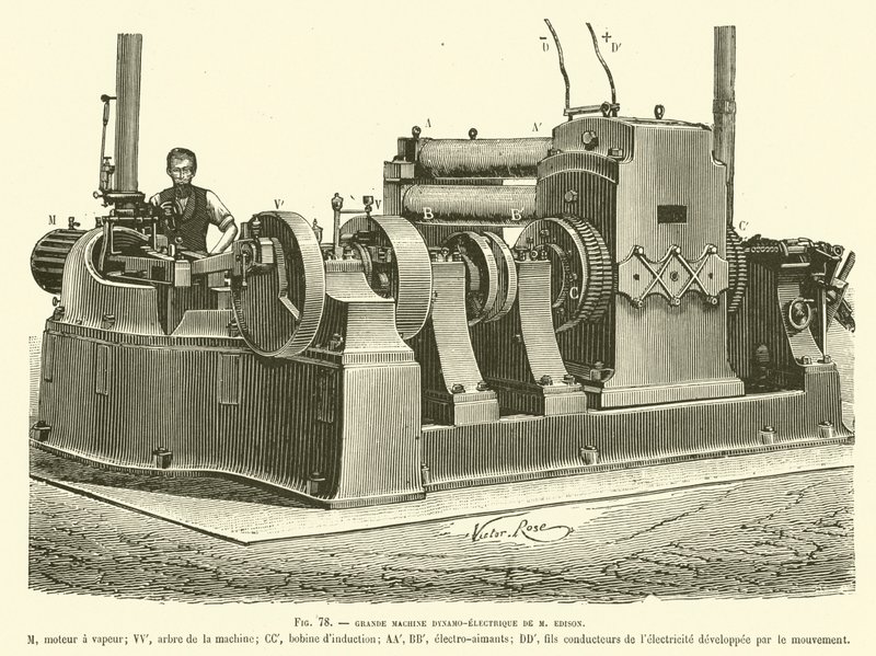 Grande machine dynamo-électrique de M. Edison - French School