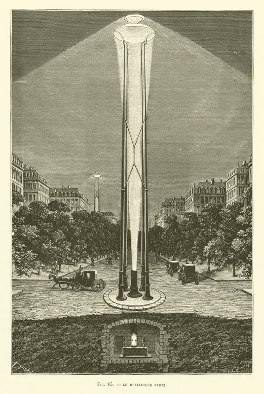 Le réflecteur Partz - French School