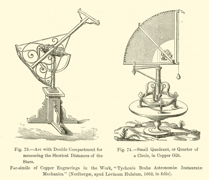 Arc avec double compartiment pour mesurer les distances les plus courtes des étoiles, petit quadrant ou quart de cercle, en cuivre doré - French School
