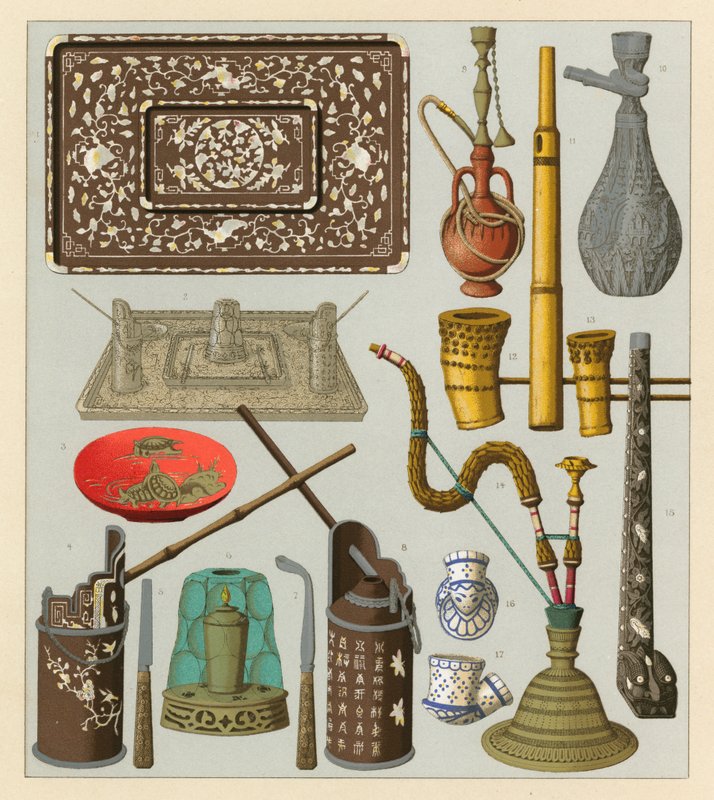 Costume asiatique - French School