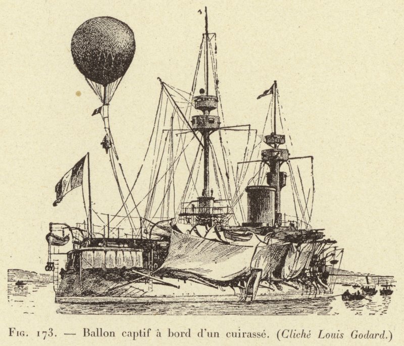 Ballon captif à bord d
