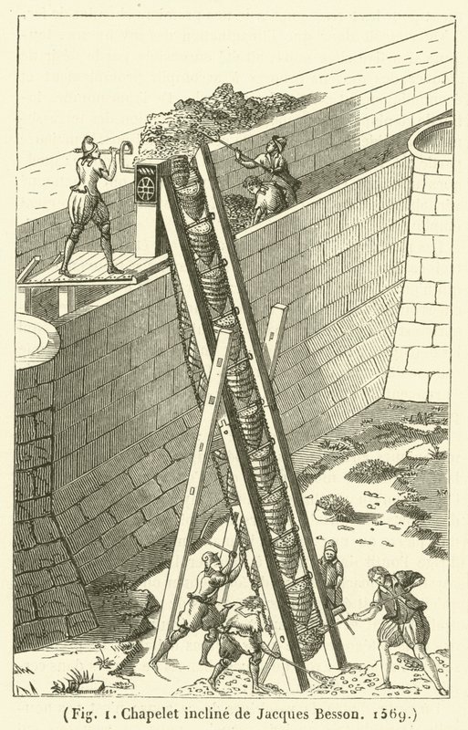 Chapelet incline de Jacques Besson - French School