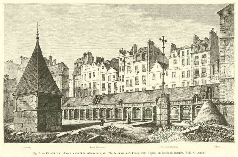 Cimetière et charniers des Saints-Innocents, du côté de la rue aux Fers, 1780, d
