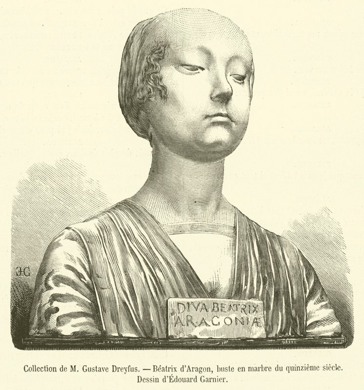 Collection de M. Gustave Dreyfus, Béatrix d