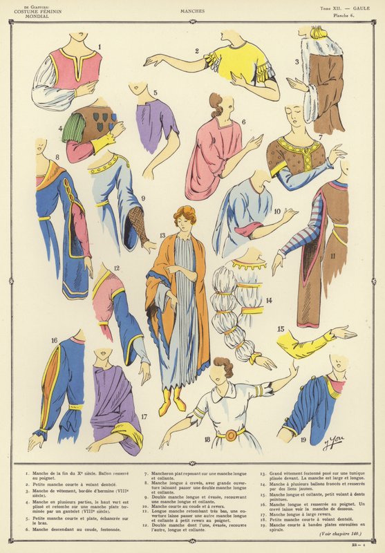 Costume Féminin Mondial (lithographie couleur) - French School