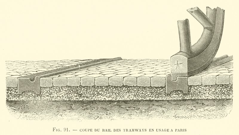 Coupe de Rail des Tramways en Usage a Paris - French School