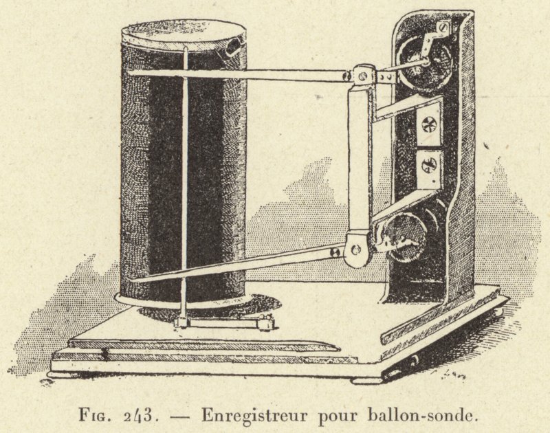 Enregistreur pour ballon-sonde - French School