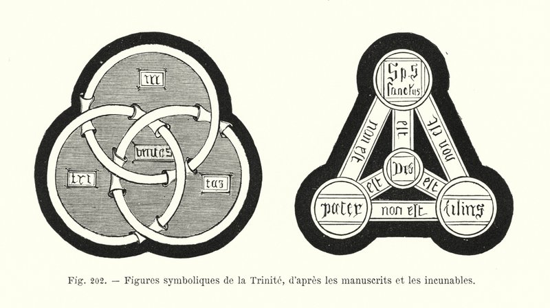 Figures symboliques de la Trinité, d