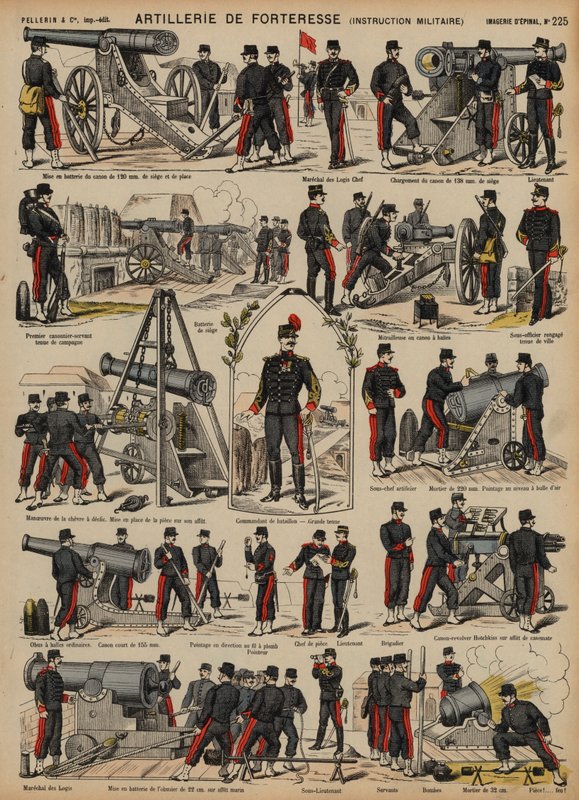 Artillerie de forteresse de l