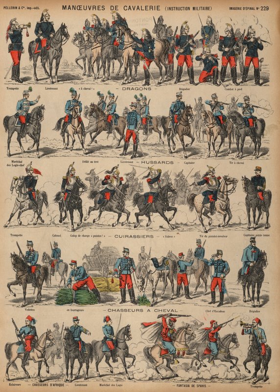 Manœuvres de cavalerie de l