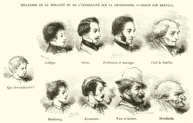 Influence de la Moralite ou de L