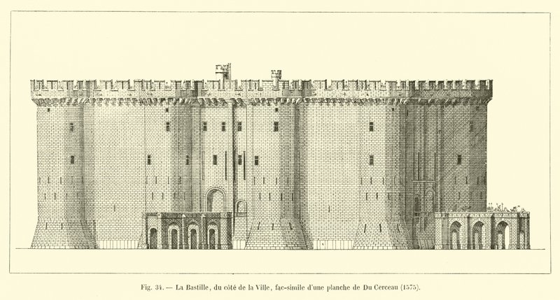 La Bastille, du côté de la Ville, fac-similé d