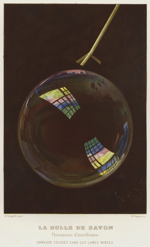 La Bulle de Savon, Phénomènes d