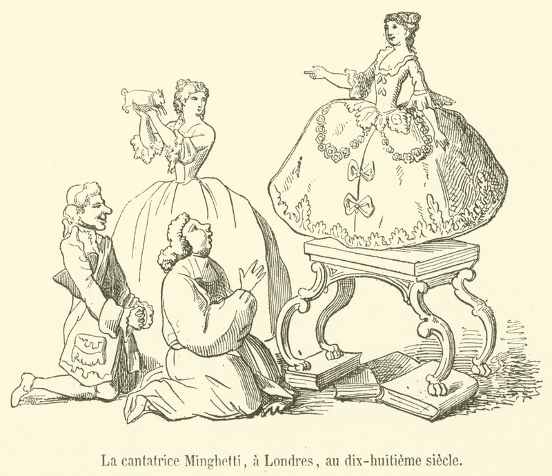 La cantatrice Minghetti, à Londres, au dix-huitième siècle - French School