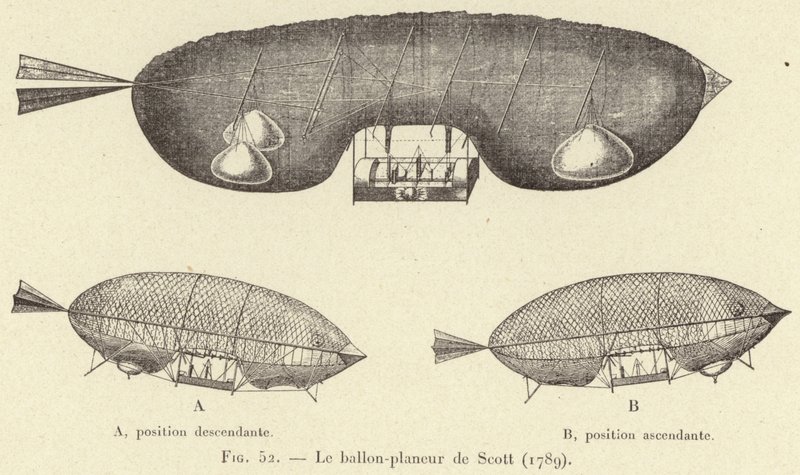 Le ballon-planeur de Scott (1789) (gravure) - French School