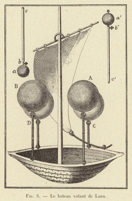 Le bateau volant de Lana (gravure) - French School