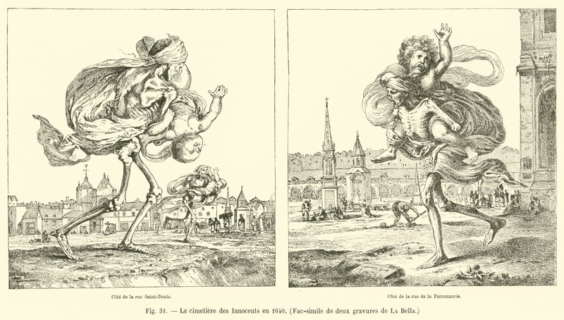 Le cimetière des Innocents en 1640, Fac-similé de deux gravures de La Bella - French School