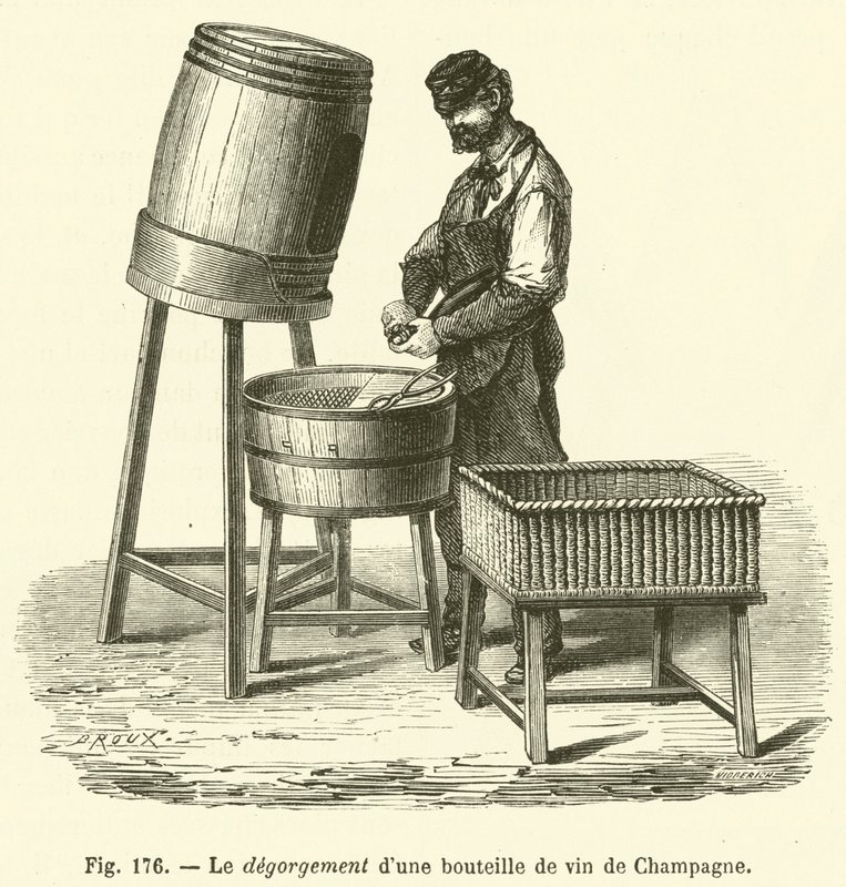 Le degorgement d