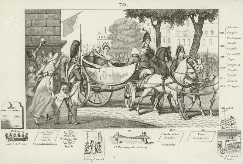 Louis XVIII de France - French School