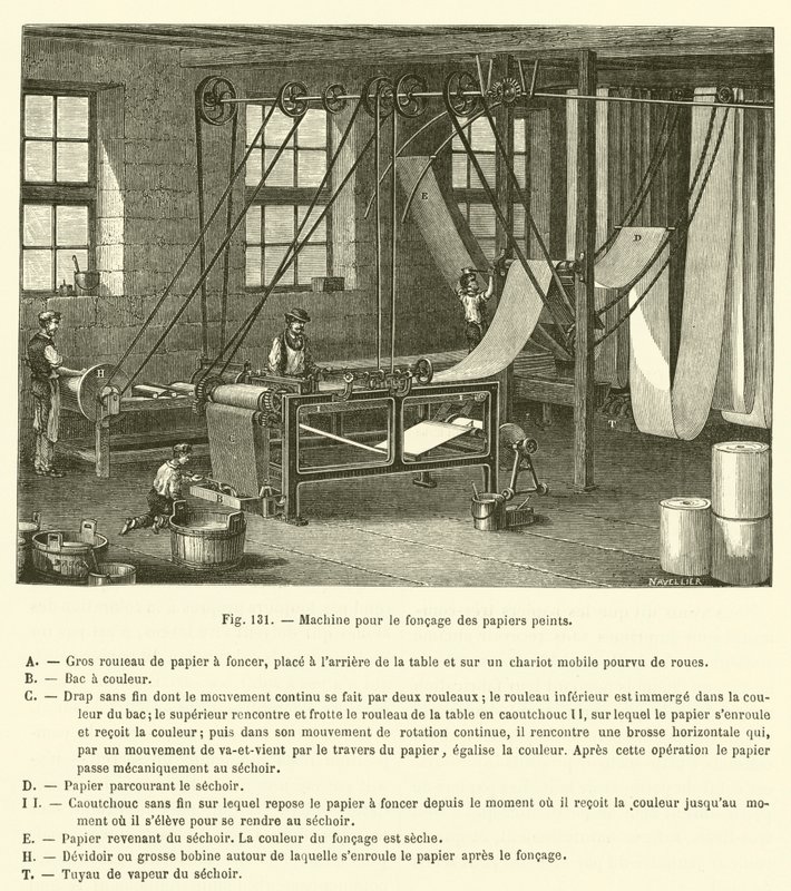 Machine pour le foncage des papiers peints - French School