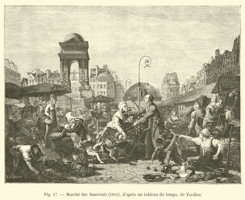 Marché des Innocents, 1810, d