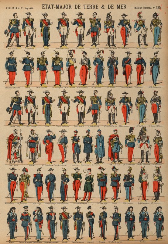 Uniformes militaires de l