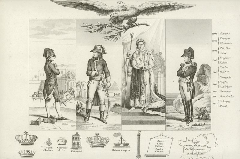 Napoléon Bonaparte - French School